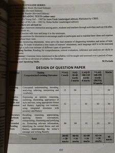 Super 20 English Communicative Sample Papers