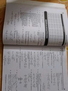 Objective Mathematics MCQ For JEE MAIN/BITSAT/KCT