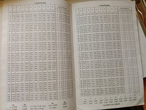 Navneet Logarithmic And Mathematical Table