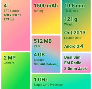 Samsung Galaxy Star Pro GT-S7262 .