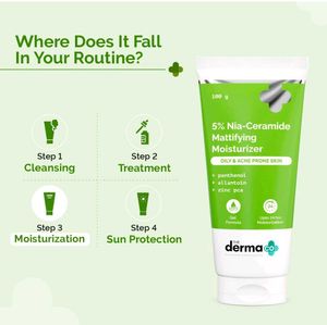 The Derma Co 5% Nia-Ceramide Matifying Moisturizer