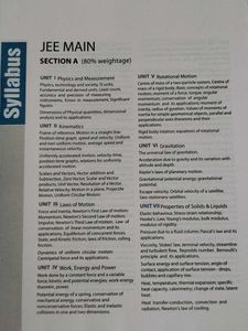 JEE Prep Books - Physics, Chemistry, Math