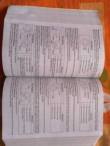 Verbal &amp; Non-Verbal Reasoning Book