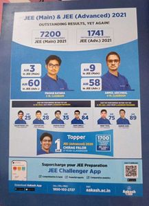Aakash Chemistry Rapid Revision Book