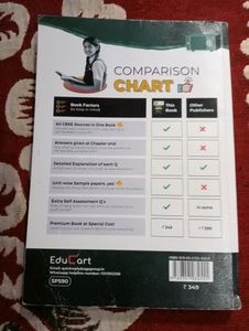 Class 10 One shot Question Bank SST