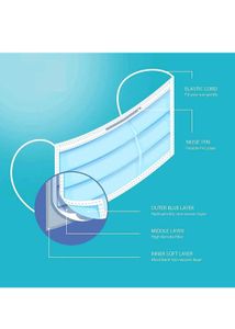 Disposable Face Masks (50 count)