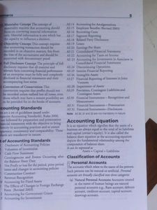 BHU...B.Com (Entrance Exam)Book