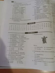 Neet Study Material