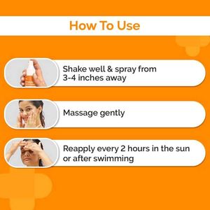 The Derma Co Quick-Absorbing Sunscreen Spray