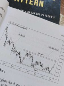 Stock Trading Book Bundle (4 Books)