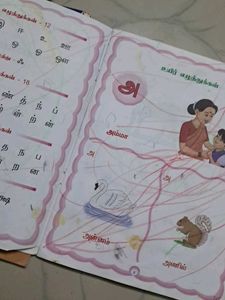 Baby Prekg Books