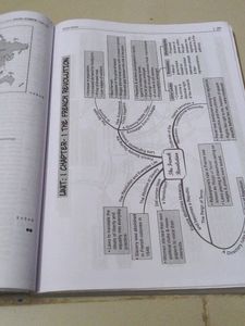 Oswaal Book Grade 9 Social Science