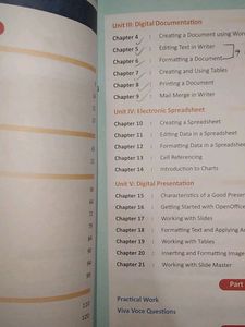 Kips Information Technology Class 9th Cbse BOARD