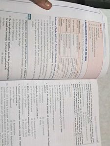 Business Studies Textbook