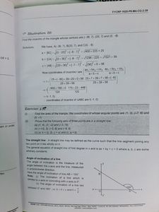 Maths Books For Class 9 NTSE