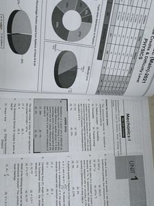 Educart + Aakash Book Combo