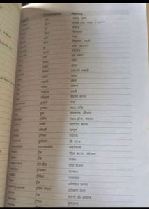 Everyday Vocabulary By Arihant