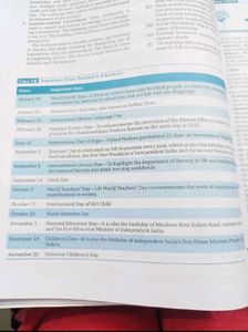 Ugc Net/Jrf Paper 1 K.V.S. Madaan Book