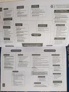 Educart Sample Paper For Class 10
