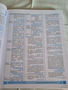 Neon Classes Gk Book SSC