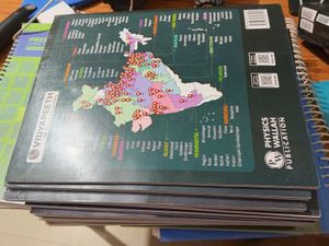 ( New ) PW Lakshya Jee Modules