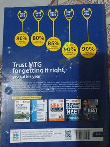 Mtg Fingertips Chemistry