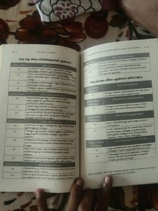 ATOMIC HABITS by James Clear (Malayalam Edition)