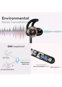 Boult FCharge Neckband With Anc Noise cancellation