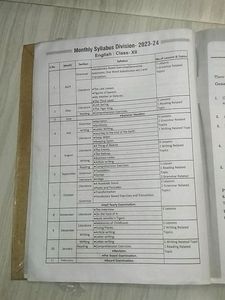 Class 12th English Rajiv Prakashan Book Flamingo V