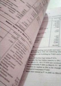 Accountancy part 2 class 11