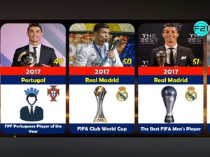 Ronaldo Resin Premiun Tough Quality Statue