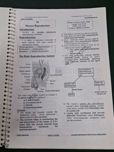 PLUS TWO ZOOLOGY NOTES