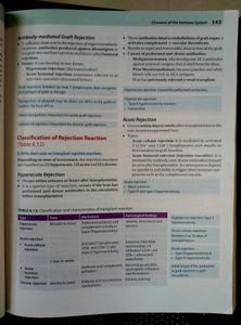 Pathology Ramdas Nayak 2nd Edition, Exam Preparatory Manual For Undergraduates