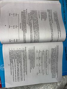 AMU M.Com Previous Year Study Guides (6 Books)