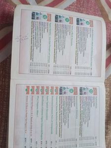 Pradeep&#39;s Chemistry Class XI Vol. II