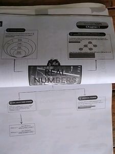 Educart Sample Paper Mathematics Class 10th