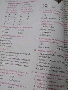 Biology Chaitanya- Volumes 3 Books