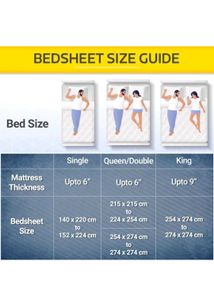 Double Bedsheet With Pillow Cover