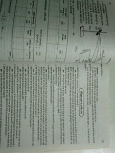 Physics Practical Intermediate Book