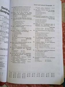 Objective General Knowledge - Competitive Exam Pre