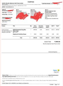 ₹1000.  Crocs Unused
