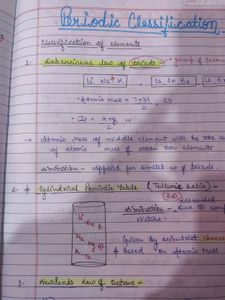 CHEMISTRY NEET HANDWRITTEN  NOTES