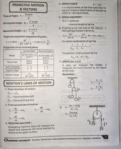 IIT-JEE/NEET Formula Book