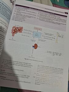 Physiology A K Jain Part 2