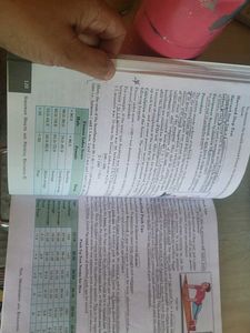 Class 11 Books