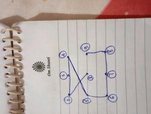 Non Working Phone