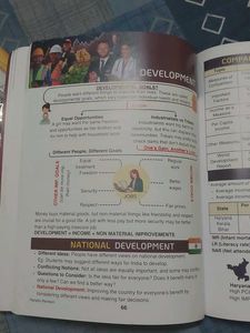 1&#39;o Clock Revision Class 10th By Kriti Sharma Mam