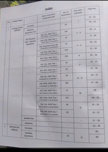 SSC exam Resuoning Book Totally New Hindi Medium