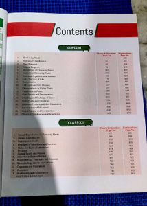 NEET Biology Prep Book Physics Wallah