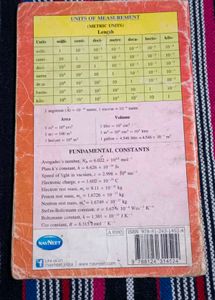 Formulas For Logarithmic And Mathematical Tables